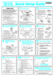 Brother IntelliFax-4100 Quick Setup Manual