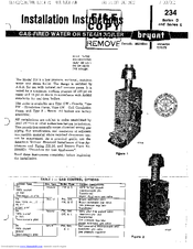 Bryant 234 Installation Instructions Manual