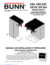 Bunn TWIN INFUSION SERIES ICBA Manual De Instalación