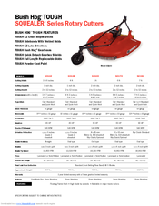 Bush Hog Tough Squealer Sq172 Manuals Manualslib