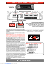Cadence ZRS C8 Quick Install Manual