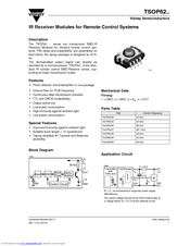 Vishay TSOP62 Series User Manual