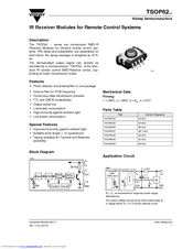 Vishay PICA93LV User Manual