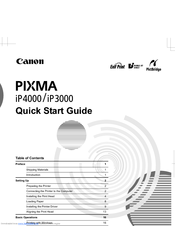 canon ip3000 print head error