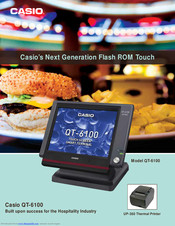 Casio PC23d Product Manual