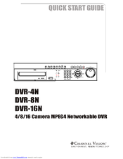 Channel Vision DVR-4N Quick Start Manual