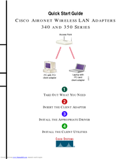 Cisco 340 Series Quick Start Manual