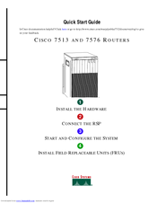 Cisco 7576 Series Quick Start Manual