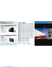 Clarion CC-2011E Brochure & Specs