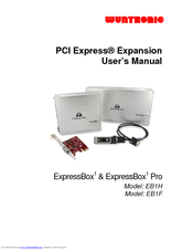 Magma ExpressBox EB1F User Manual
