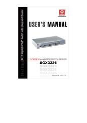 Compex SGX3226 User Manual