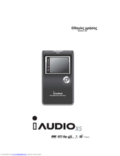 Iaudio X5 