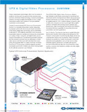 Crestron TPS-G-TPI Specifications