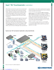 Crestron Isys TPS Series Specification Sheet