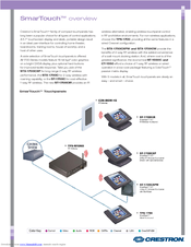Crestron SmarTouch STX-1700CXPW Brochure & Specs