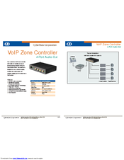 CyberData 4-Port PoweredUSB 2.0 Hub Specifications