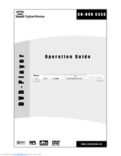 CyberHome CH-DVD 635S Operation Manual