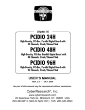 CyberResearch PCIDIO 48H User Manual