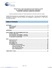 Cypress Semiconductor Perform CY8C21x23 Manual
