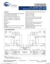 Cypress Semiconductor CY7C09189V Specification Sheet