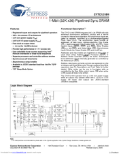Cypress Semiconductor CY7C1218H Specification Sheet