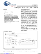 Cypress Semiconductor CY7C1297H Specification Sheet