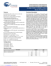 Cypress Semiconductor CY7C1320JV18 Specification Sheet