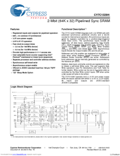 Cypress Semiconductor CY7C1329H Specification Sheet