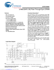 Cypress Semiconductor CY7C1344H Specification Sheet