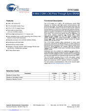 Cypress Semiconductor CY7C1345G Specification Sheet
