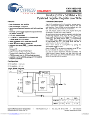 Cypress Semiconductor CY7C1330AV25 Specification Sheet