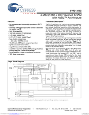 Cypress Semiconductor CY7C1350G Specification Sheet