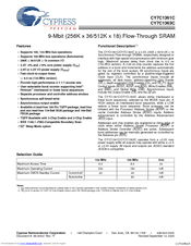 Cypress Semiconductor CY7C1361C Specification Sheet