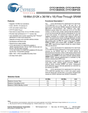 Cypress Semiconductor CY7C1381DV25 Specification Sheet