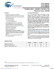 Cypress Semiconductor CY7C1482V25 Specification Sheet