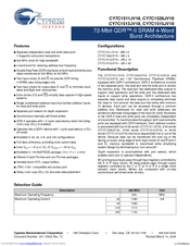 Cypress Semiconductor CY7C1526JV18 Specification Sheet