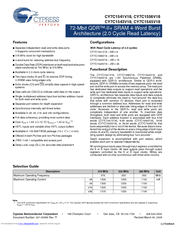 Cypress Semiconductor CY7C1545V18 Specification Sheet