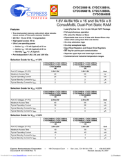 Cypress Semiconductor CYDC128B16 Specification Sheet