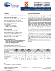 Cypress Semiconductor FLEx18 CY7C0832BV Specification Sheet