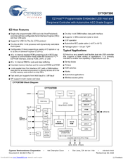 Cypress Semiconductor EZ-Host CY7C67300 Specification Sheet