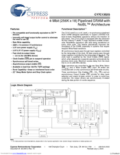 Cypress Semiconductor NoBL CY7C1352G Specification Sheet