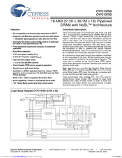 Cypress Semiconductor Perform CY7C1370D Manual