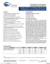 Cypress Semiconductor Perform CY7C1576V18 Manual