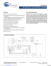 Cypress Semiconductor Perform STK12C68 Manual