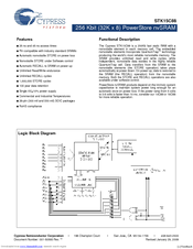 Cypress Semiconductor STK15C88 Specification Sheet