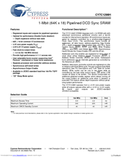 Cypress Semiconductor CY7C1298H Specification Sheet