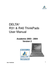 Delta THINKPAD R31 User Manual