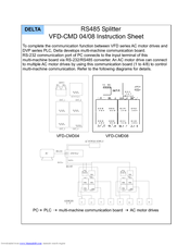 Delta RS-232 Instruction Sheet