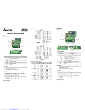 Delta Electronics EMV-PG01 Instruction Sheet