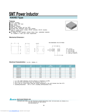 Delta Electronics HAH83 Specification Sheet
